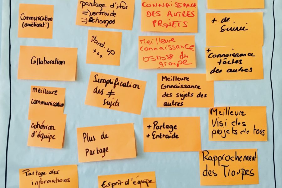 Module Management Visuel : Rétrospective et clôture