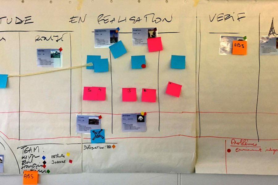 Au Tableau : un atelier de management visuel